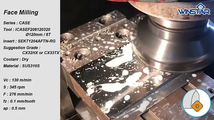 Face Milling - CASE Series with SEKT1204 Insert | Winstar Cutting Tools | 萬事達捨棄式面銑刀