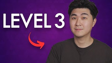 From Beginner to LEVEL 3 SOC Analyst in Cybersecurity