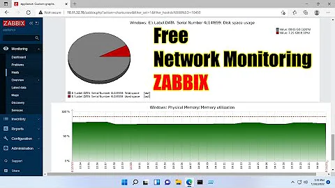 How to Install and Configure Zabbix on Windows