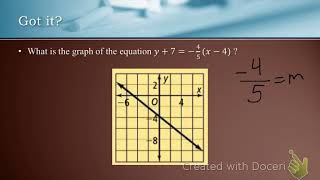 5:4 Point-Slope Form