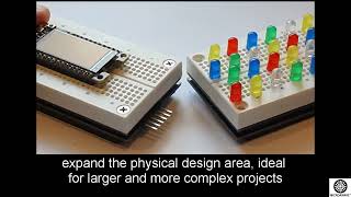 Sandwizz® Breadboard in Details