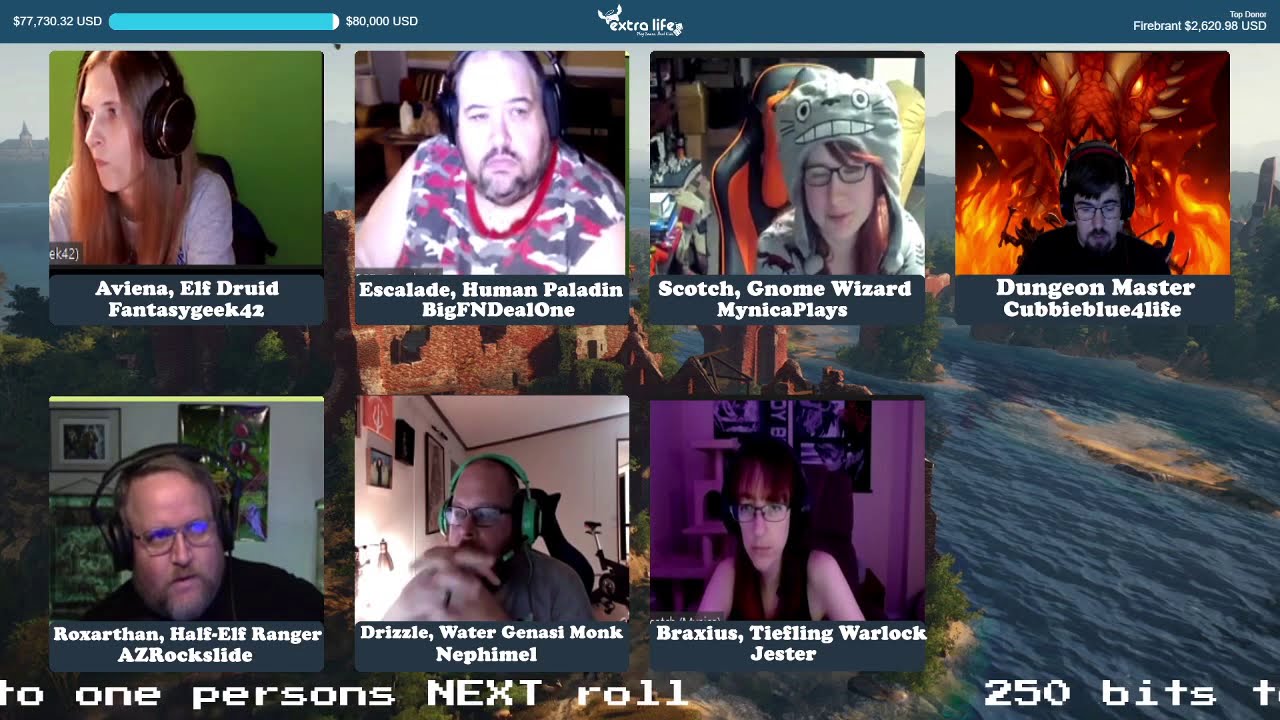 Tuesday night DnD with some of the craziest group of adventures ever! Pt2 (Streamed Nov 13th, 2020)