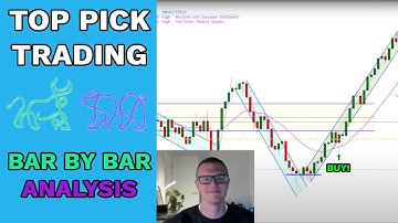 Bar By Bar Analysis - Huge Range Day! How To Find Trades?