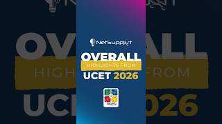NetSupport @ UCET 2026 - Overall Highlights