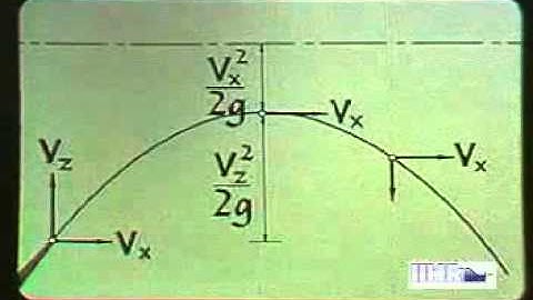 Introduction to liquid jet flows