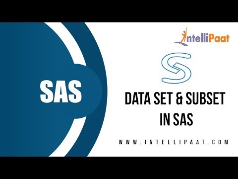 Video: Wat betekent set in SAS?