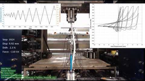 Validation test for cyclic behaviour of buckling brace