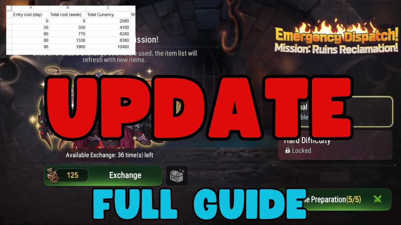 UPDATE - Emergency Dispatch Full Guide: What To Do And Why - Epic Seven ...
