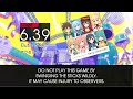 【DTXMania】この素晴らしい世界に祝福を!ファンタスティックデイズ - アクセルハーツ - Cutie Star