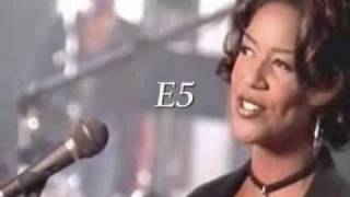 Wendy Moten Studio Vocal Range