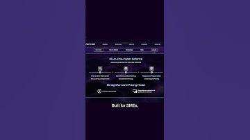 Delivering AI-Enabled Cyber Resilience to Enterprises