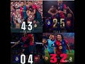 انا برشلونة انا كبير كتالونيا انا عملاق اسبانيا قناتي الأول DldarFootball 20 اشتركوا 
