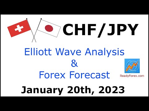 CHF JPY Elliott Wave Analysis | Forex Forecast January 20, 2023 | CHFJPY Analysis Today
