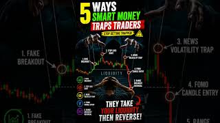 5 Liquidity Traps Every Trader Must Know ⚠️📉 #trading #forex #crypto