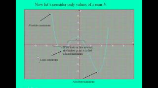 section 4 1 extreme values part I