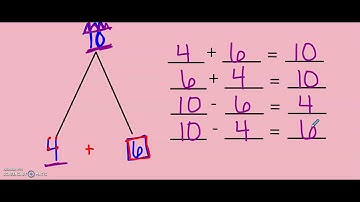 Math Expressions Grade 2 Unit 1 Lesson 1