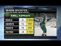 Detailing Minnesota Wild Rookie Kirill Kaprizov's Solid Footwork