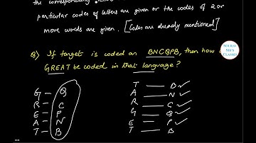 TISSNET REASONING ABILITY CODING AND DECODING IN HINDI TISSBAT