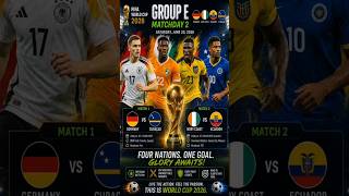 World Cup 2026: Group E Matchday 2 Breakdown & Fantasy XI! 🏆⚽