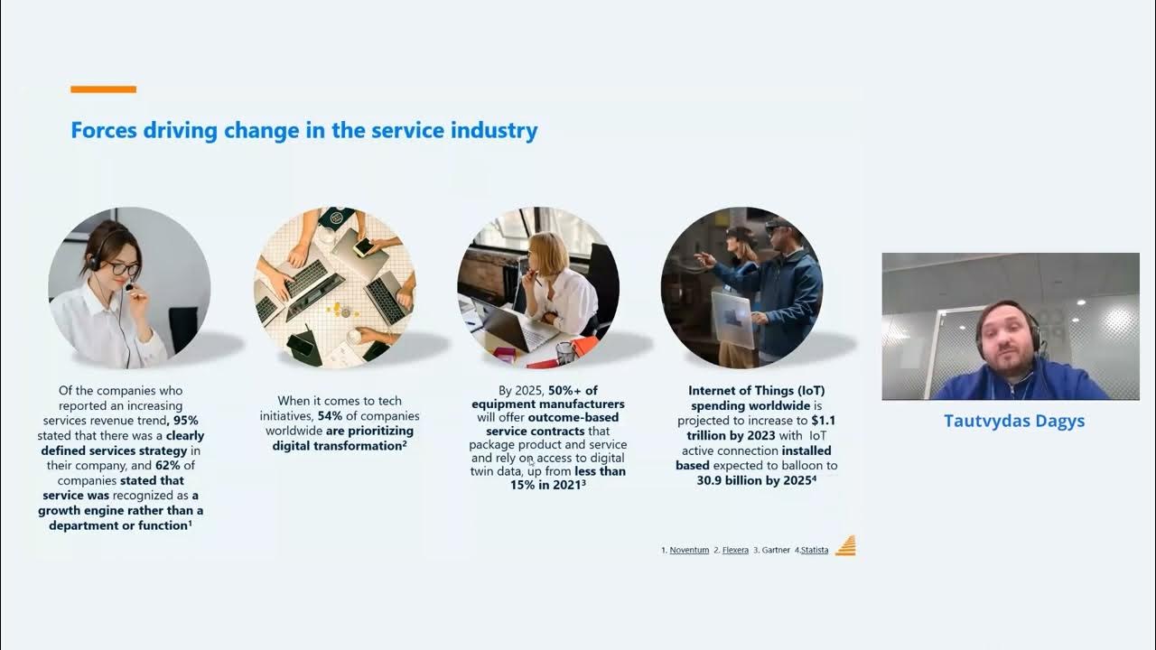 Dynamics 365 Field Services Overview and Demonstration YouTube