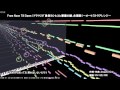 【勇者ヨシヒコ】From Noon Till Dawn【オーケストラアレンジ】Full Size