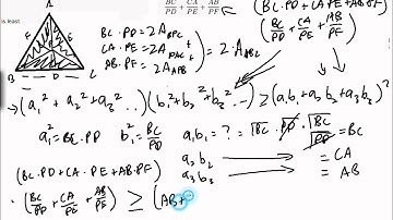Cauchy Schwarz Inequality [IMO 1981 #1]