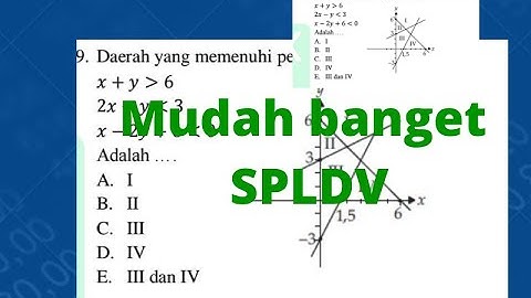 Grafik daerah himpunan penyelesaian Sistem pertidaksamaan linear dua variabel