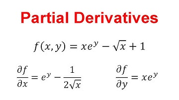 How to find Partial Derivatives in Calc 3 (with Examples)