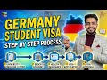 Germany Student Visa Process | Step-by-Step Guide for Indian Students