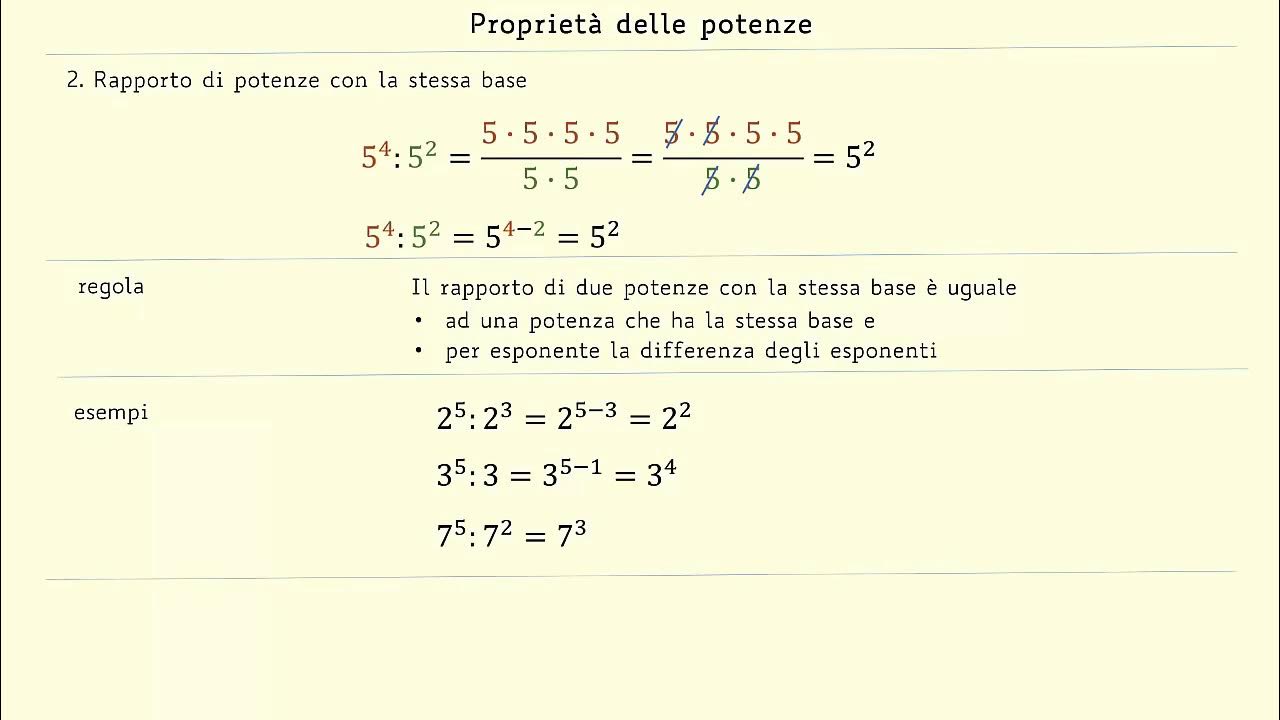 Prodotto Di Potenze Con Lo Stesso Esponente RAPPORTO DI POTENZE CON LA STESSA BASE - YouTube