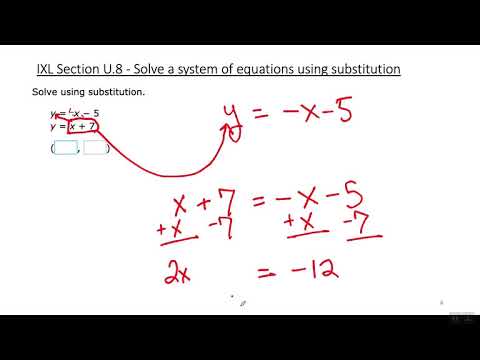 Intensive Math (Algebra