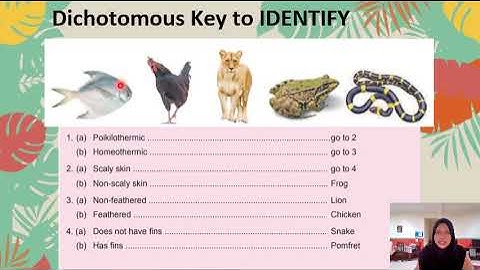 FORM 2 - SCIENCE KSSM - BIODIVERSITY (PART 2)