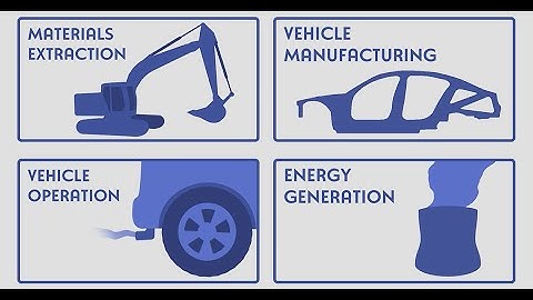 Jeremy Michalek: Methods for Life Cycle Analyses of Low-Carbon Transportation Fuels