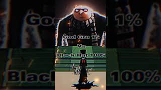 God Gru %1 Vs Black Hat 100% #short #edit