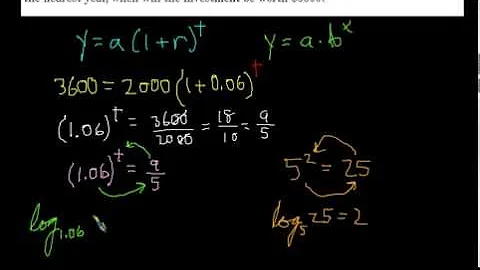 Exponential Growth word problem