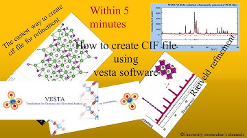 How to create cif file using  vesta software| CIF| VESTA| Rietveld refinements