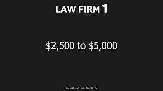 What Happens if I’m Sued: Expensive Retainer Fees