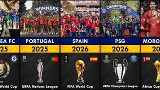 Year of Football – List of Winners for All Football Cup Competitions On the 2025–26 Season
