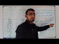 أفضل تمارين المخطط الانسيابي للمراجعة للفرض و الاختبار الثاني في مادة الاعلام الآلي أفضل تمارين المخطط الانسيابي للمراجعة للفرض و الاختبار الثاني في مادة الاعلام الآلي