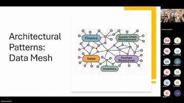 From Chaos to Order - Taming Your Fabric Architecture by Kristina Mirsha