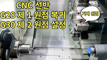 [ENG sub] CNC lathe G28 1st origin return G30 2nd origin setting method(FANUC)