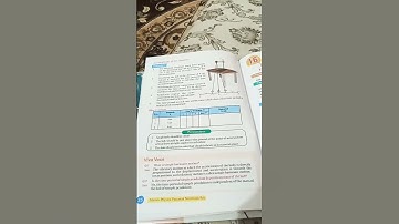 class 9 physics practical copy practical no 15 kpk board