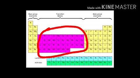 Transition metals - Video 1 Introduction  V VIGYAN