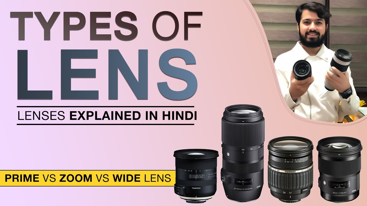Type Of Camera Lenses | Camera Lenses Explained In Hindi - YouTube