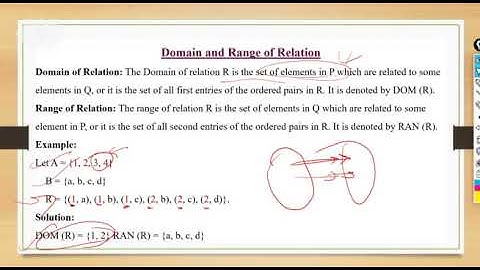 SAITM B Tech CSE 4TH Sem Discrete Mathematics UNIT 1 Lecture no 16