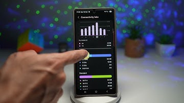 How to Turn On Hidden Menu Connectivity Labs for Your WIFI on Samsung Galaxy