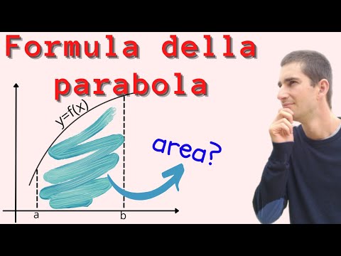 Metodo della parabola (o Cavalieri- Simpson) : spiegazione ed esempio