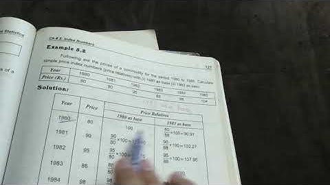 Index number, price relative , link relative and chain indices explained in Urdu