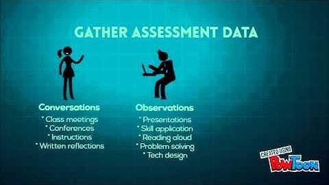 Mission: Assessment Triangulation