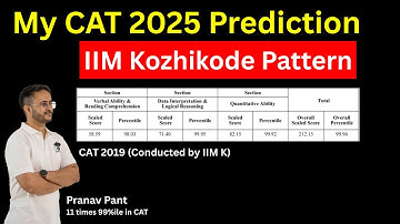 CAT 2025 Paper Pattern Prediction: Do NOT Make This MISTAKE in the Exam!